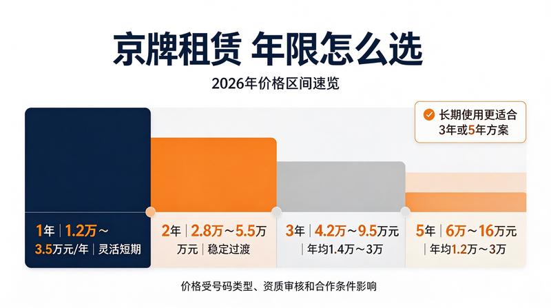 王先生头像