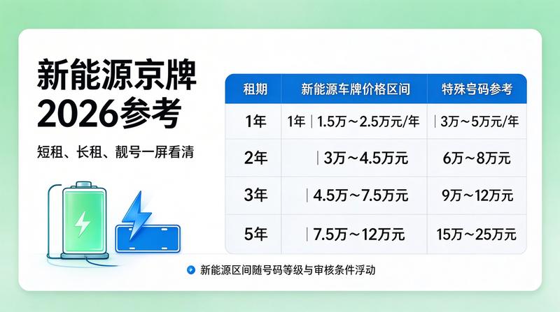 李女士头像